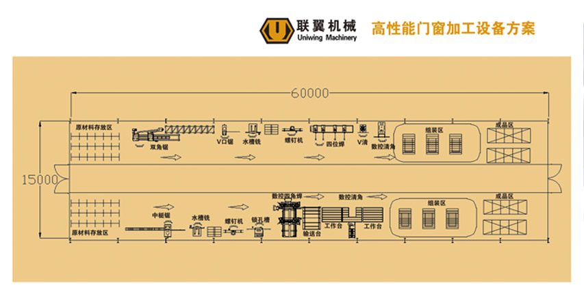 方（fāng）案2.jpg